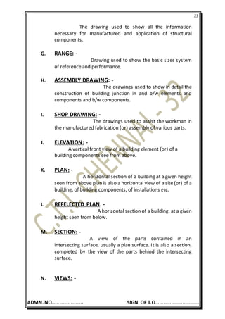 23
ADMN. NO……………………. SIGN. OF T.O…………………………….
The drawing used to show all the information
necessary for manufactured and application of structural
components.
G. RANGE: -
Drawing used to show the basic sizes system
of reference and performance.
H. ASSEMBLY DRAWING: -
The drawings used to show in detail the
construction of building junction in and b/w elements and
components and b/w components.
I. SHOP DRAWING: -
The drawings used to assist the workman in
the manufactured fabrication (or) assembly of various parts.
J. ELEVATION: -
A vertical front view of a building element (or) of a
building components see from above.
K. PLAN: -
A horizontal section of a building at a given height
seen from above plan is also a horizontal view of a site (or) of a
building, of building components, of installations etc.
L. REFELECTED PLAN: -
A horizontal section of a building, at a given
height seen from below.
M. SECTION: -
A view of the parts contained in an
intersecting surface, usually a plan surface. It is also a section,
completed by the view of the parts behind the intersecting
surface.
N. VIEWS: -
 