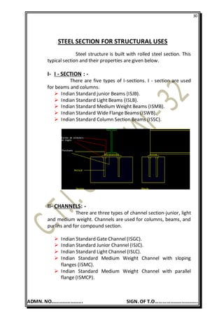 30
ADMN. NO……………………. SIGN. OF T.O…………………………….
STEEL SECTION FOR STRUCTURAL USES
Steel structure is built with rolled steel section. This
typical section and their properties are given below.
I- I - SECTION : -
There are five types of I-sections. I - section are used
for beams and columns.
 Indian Standard junior Beams (ISJB).
 Indian Standard Light Beams (ISLB).
 Indian Standard Medium Weight Beams (ISMB).
 Indian Standard Wide Flange Beams (ISWB).
 Indian Standard Column Section Beams (ISSC).
II- CHANNELS: -
There are three types of channel section-junior, light
and medium weight. Channels are used for columns, beams, and
purlins and for compound section.
 Indian Standard Gate Channel (ISGC).
 Indian Standard Junior Channel (ISJC).
 Indian Standard Light Channel (ISLC).
 Indian Standard Medium Weight Channel with sloping
flanges (ISMC).
 Indian Standard Medium Weight Channel with parallel
flange (ISMCP).
 