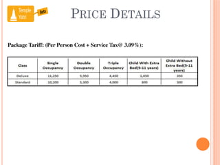 PRICE DETAILS
Package Tariff: (Per Person Cost + Service Tax@ 3.09%):
 
