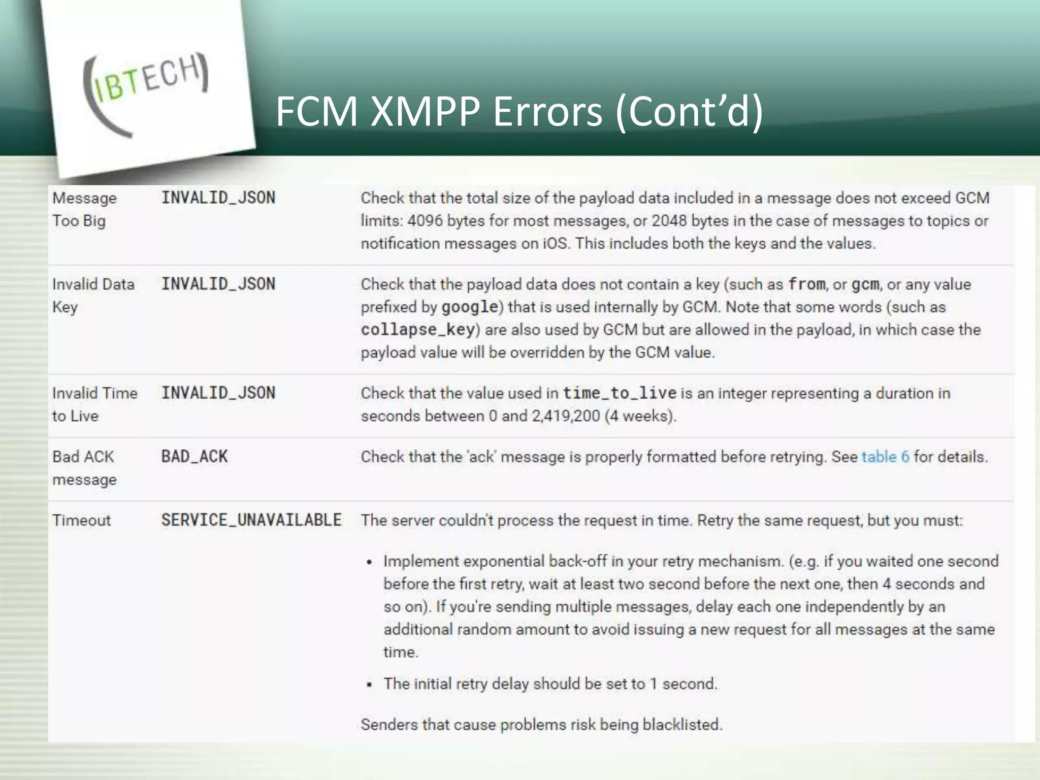 FCM XMPP Errors (Cont’d)
 