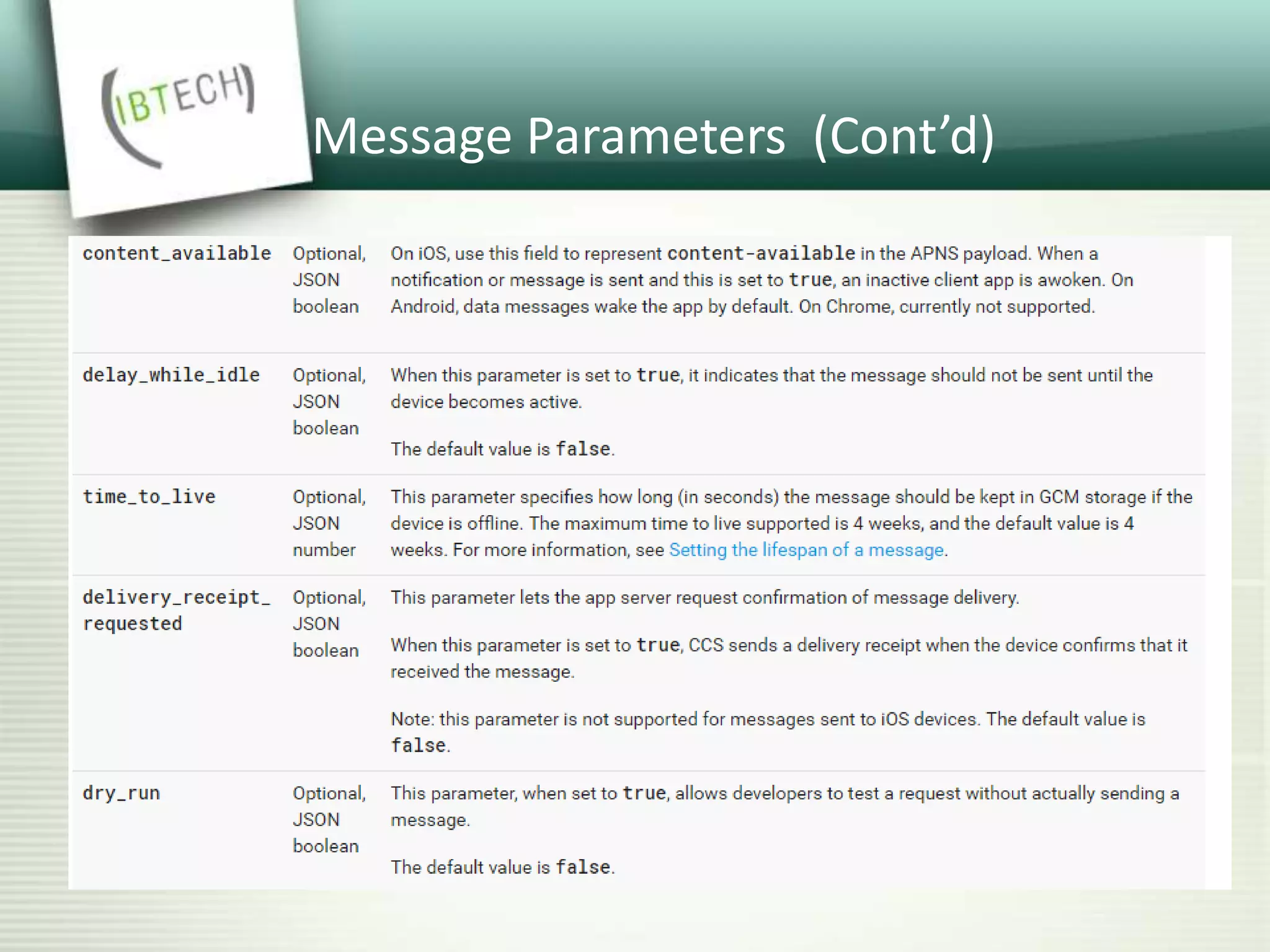 Message Parameters (Cont’d)
 