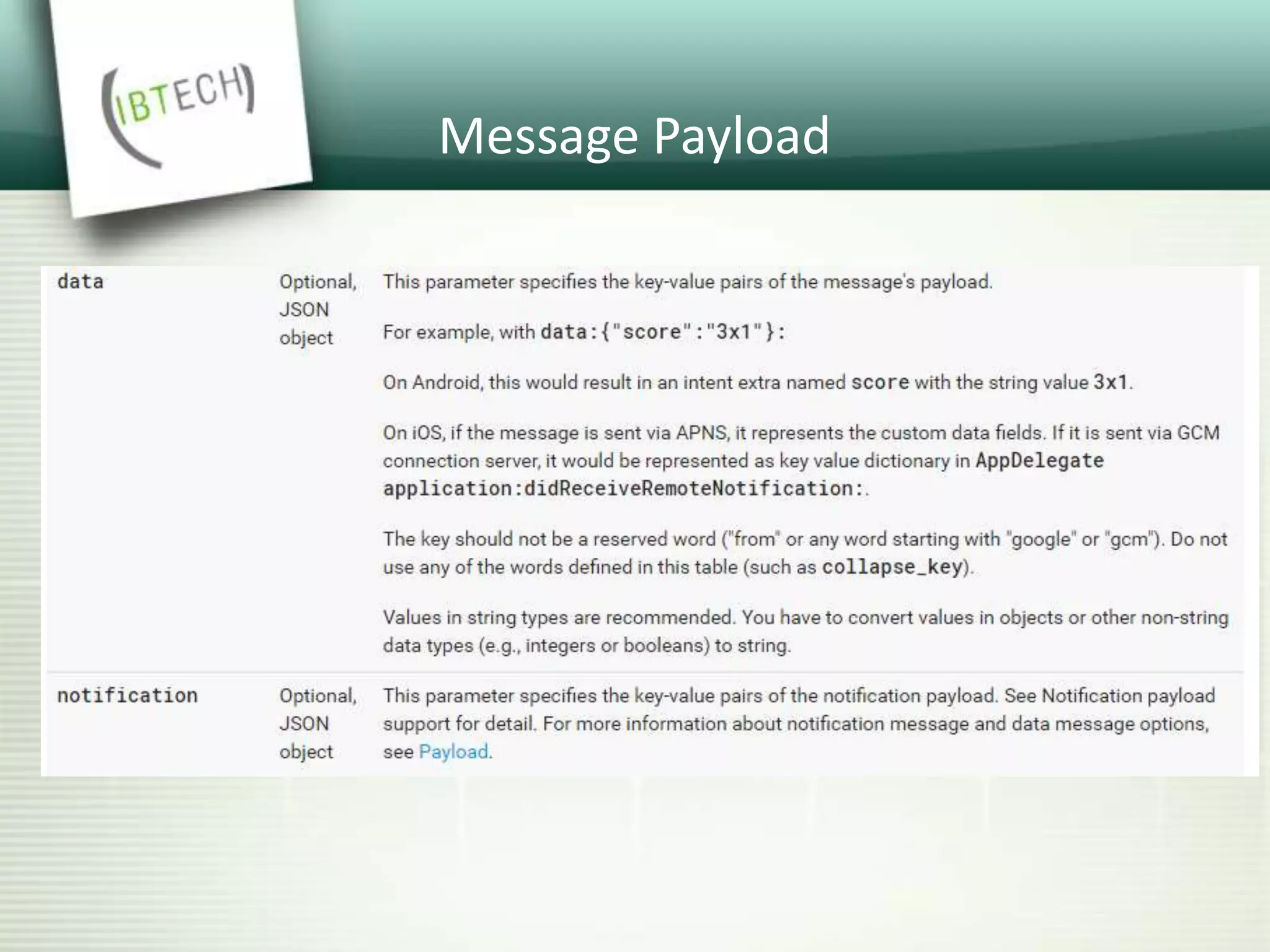 Message Payload
 