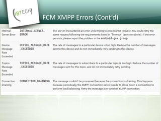 FCM XMPP Errors (Cont’d)
 