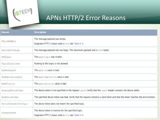 APNs HTTP/2 Error Reasons
 