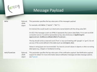 Message Payload
 