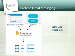 Firebase Cloud Messaging
• HTTP API
• XMPP API
 