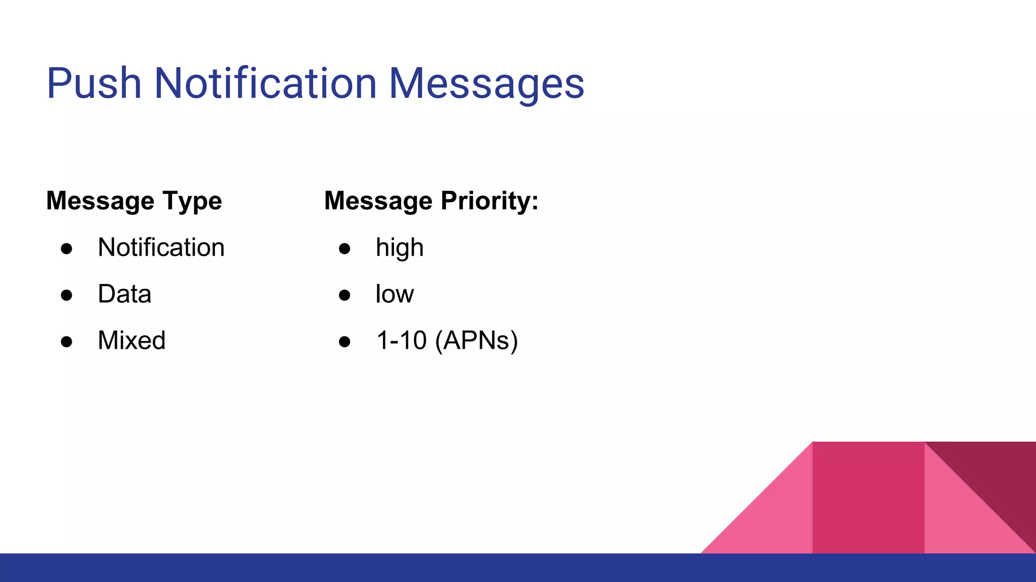 Push Notification Messages
Message Priority:
● high
● low
● 1-10 (APNs)
Message Type
● Notification
● Data
● Mixed
 
