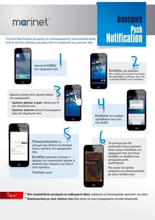 Push notifications for marinet hotel mobile applications