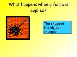 Push N Pull | PPT