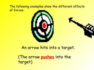 Push N Pull | PPT