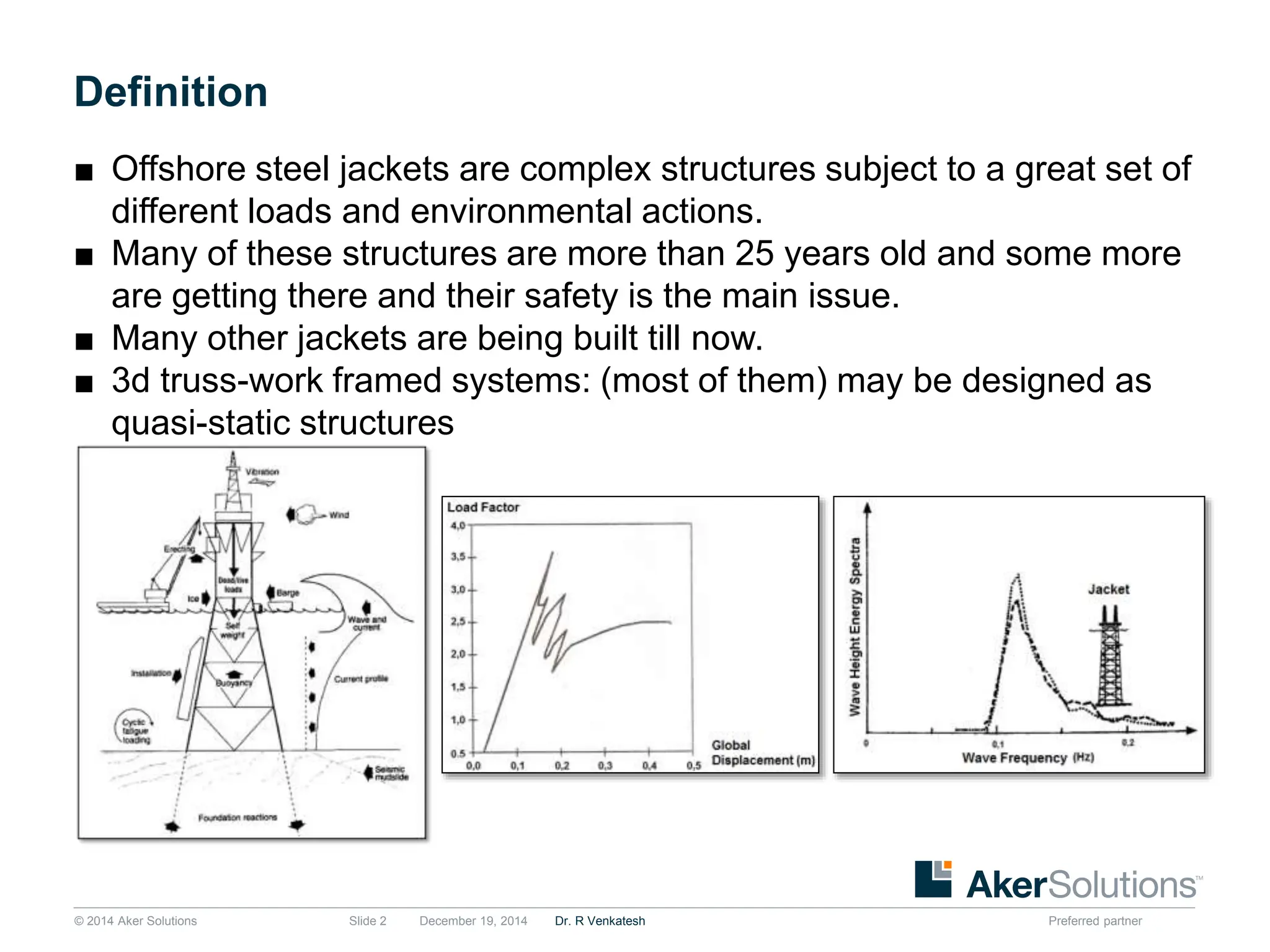 Pushover Method PUSHOVER ANALYSIS PROCEDURE FOR OFFSHORE STRUCTURES | PPTX