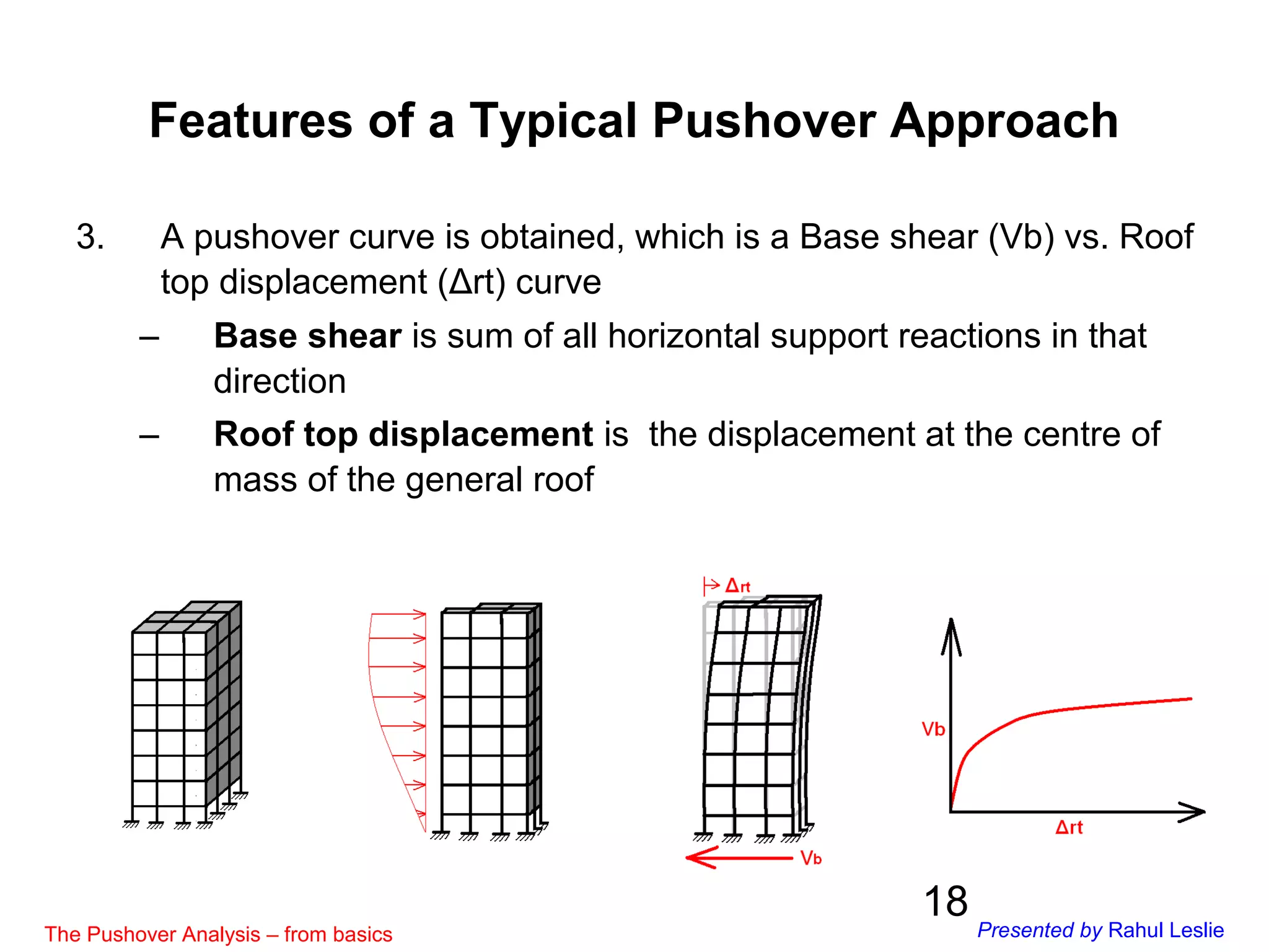 18
3. A pushover curve is obtained, which is a Base shear (Vb) vs. Roof
top displacement (Δrt) curve
– Base shear is sum of all horizontal support reactions in that
direction
– Roof top displacement is the displacement at the centre of
mass of the general roof
Features of a Typical Pushover Approach
The Pushover Analysis – from basics Presented by Rahul Leslie
 