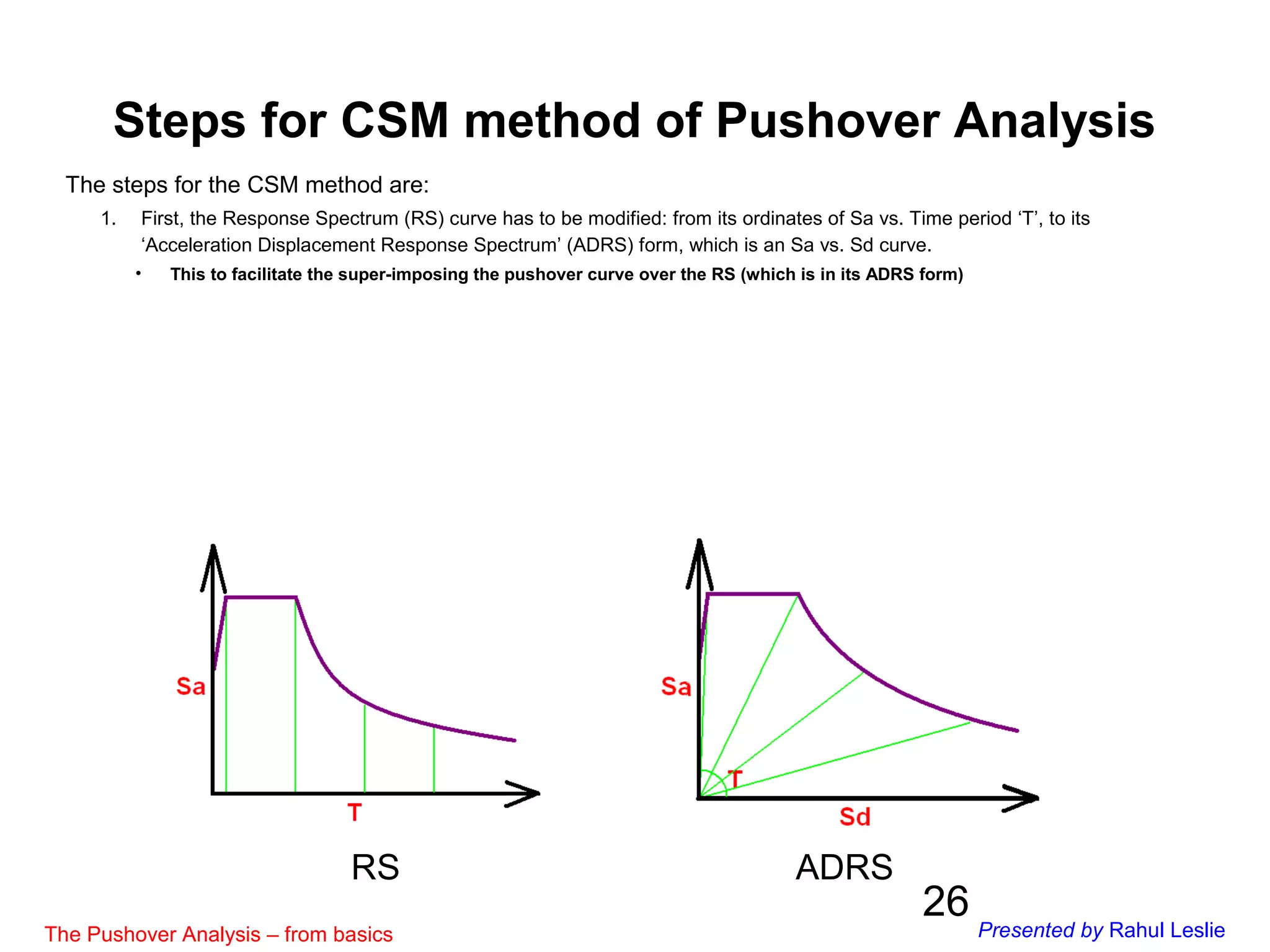 26
The steps for the CSM method are:
1. First, the Response Spectrum (RS) curve has to be modified: from its ordinates of Sa vs. Time period ‘T’, to its
‘Acceleration Displacement Response Spectrum’ (ADRS) form, which is an Sa vs. Sd curve.
• This to facilitate the super-imposing the pushover curve over the RS (which is in its ADRS form)
RS ADRS
Steps for CSM method of Pushover Analysis
The Pushover Analysis – from basics Presented by Rahul Leslie
 