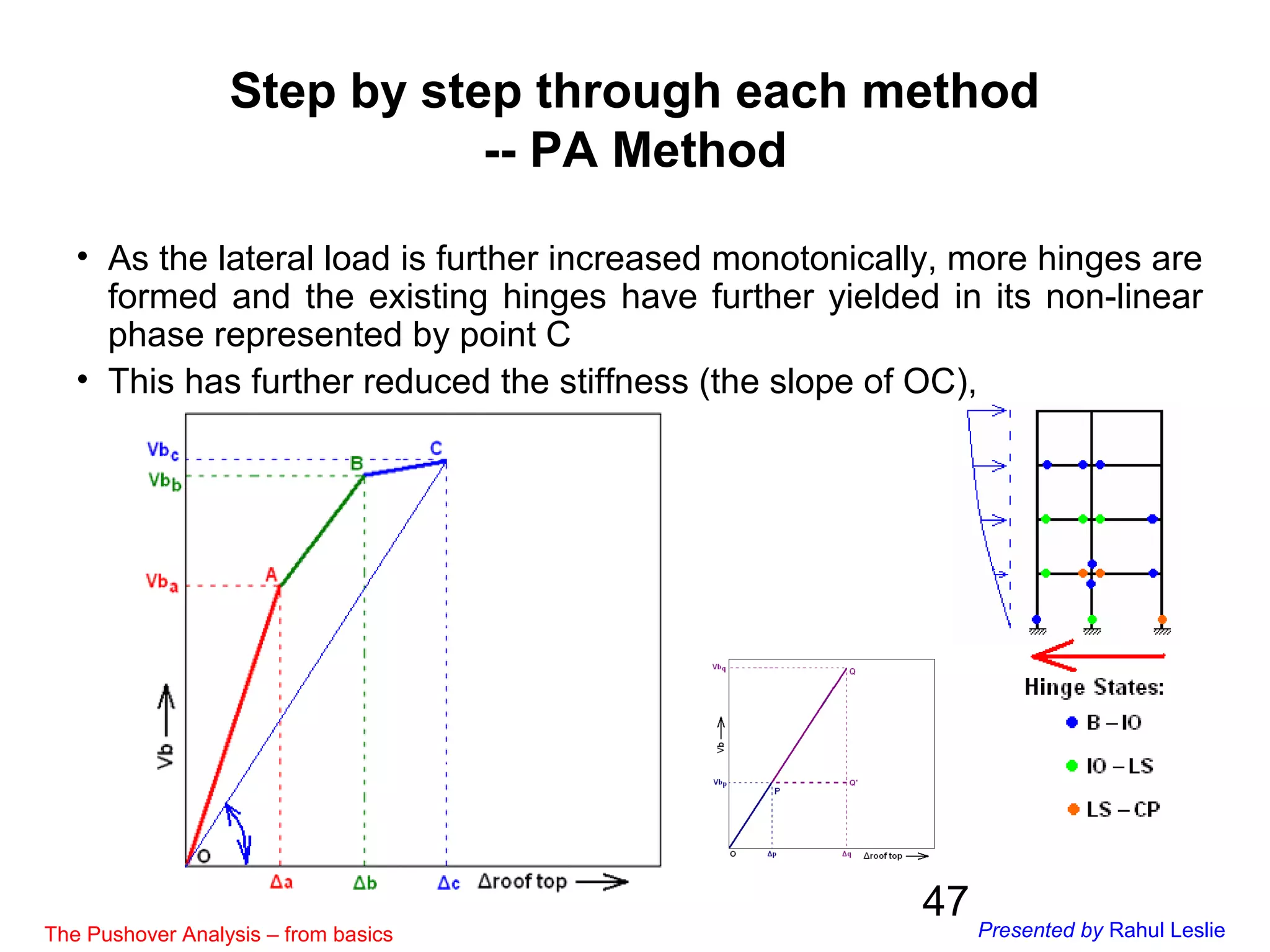 47
Step by step through each method
-- PA Method
• As the lateral load is further increased monotonically, more hinges are
formed and the existing hinges have further yielded in its non-linear
phase represented by point C
• This has further reduced the stiffness (the slope of OC),
The Pushover Analysis – from basics Presented by Rahul Leslie
 