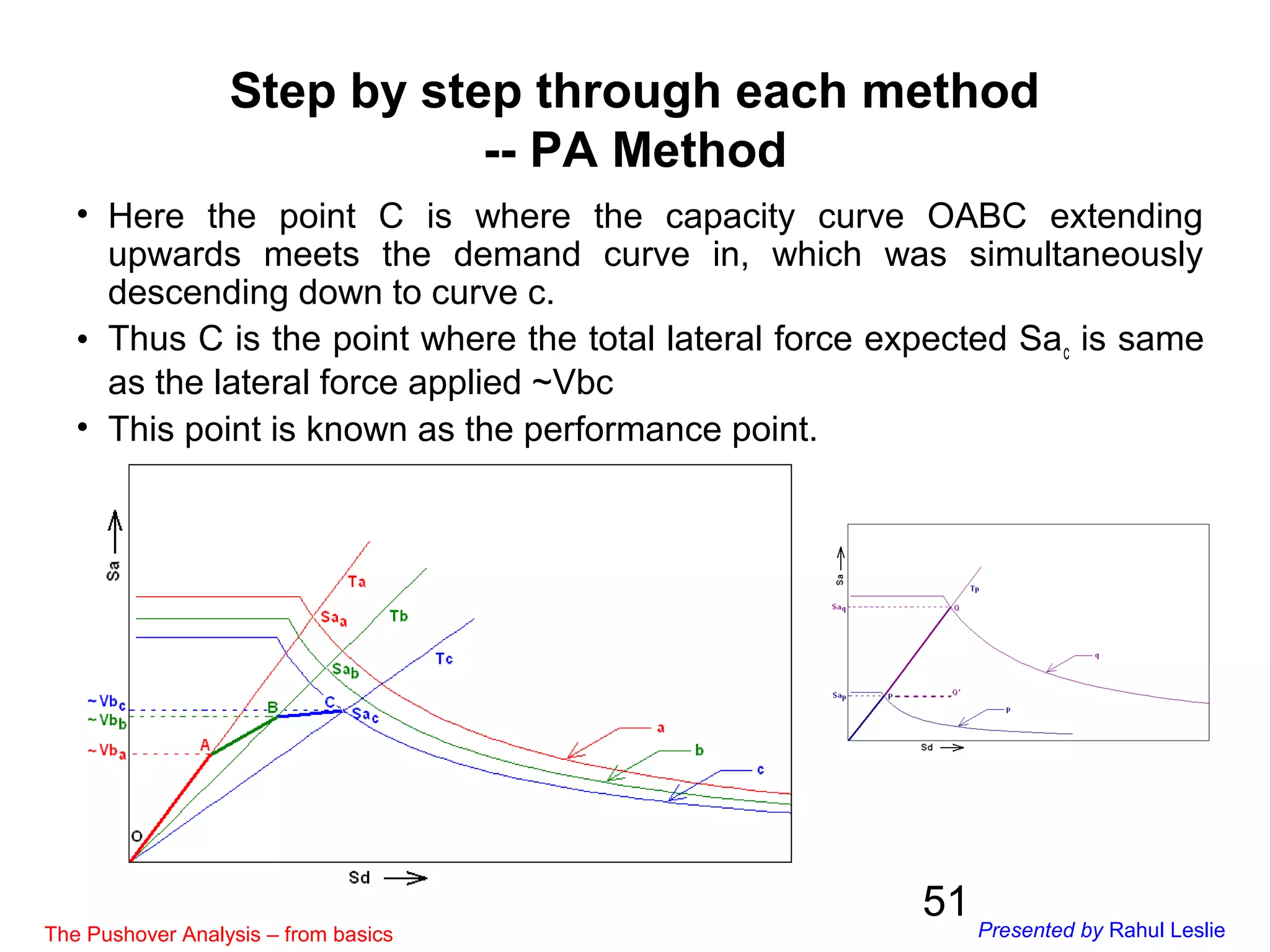 51
Step by step through each method
-- PA Method
• Here the point C is where the capacity curve OABC extending
upwards meets the demand curve in, which was simultaneously
descending down to curve c.
• Thus C is the point where the total lateral force expected Sac is same
as the lateral force applied ~Vbc
• This point is known as the performance point.
The Pushover Analysis – from basics Presented by Rahul Leslie
 