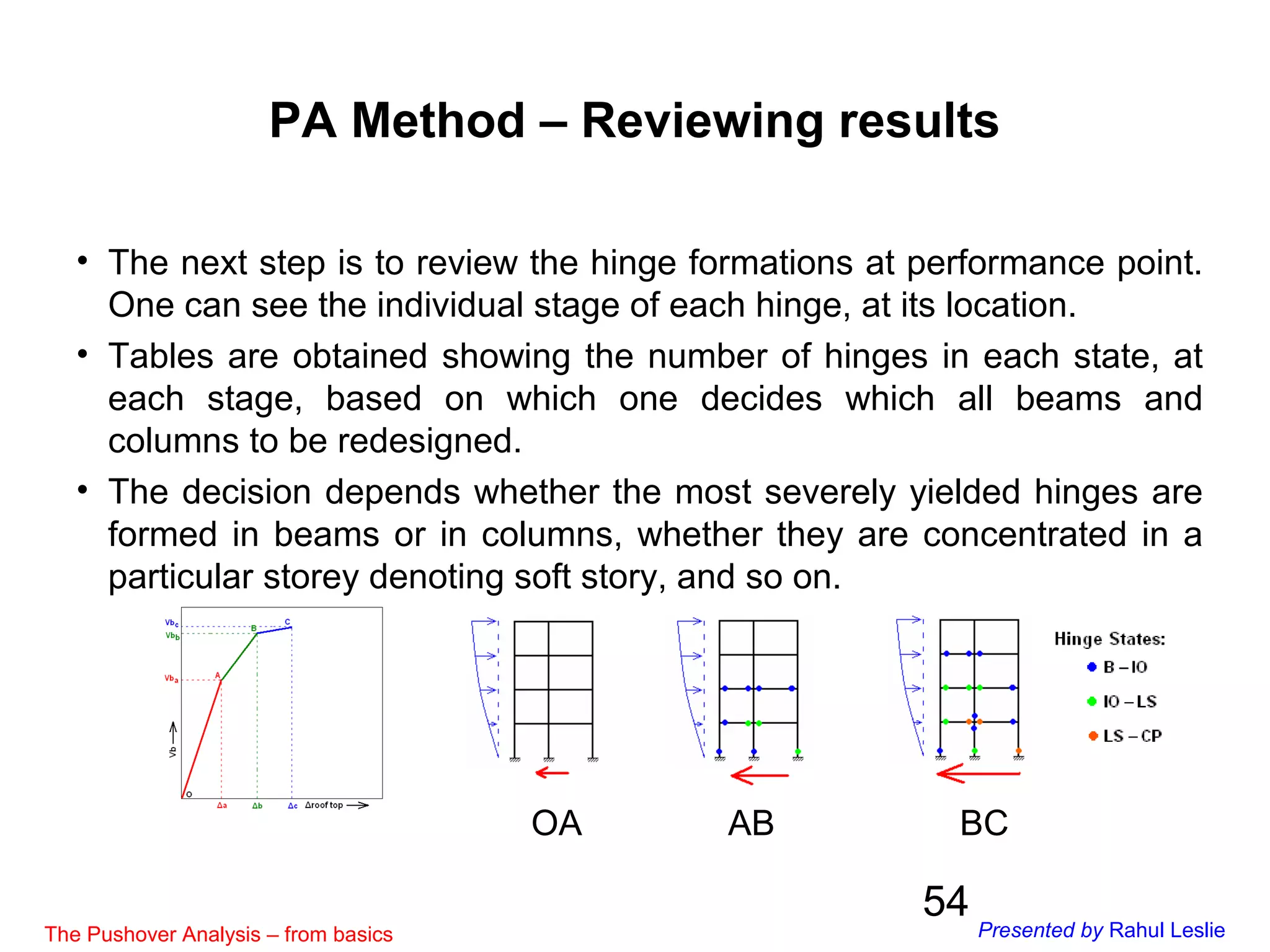 54
• The next step is to review the hinge formations at performance point.
One can see the individual stage of each hinge, at its location.
• Tables are obtained showing the number of hinges in each state, at
each stage, based on which one decides which all beams and
columns to be redesigned.
• The decision depends whether the most severely yielded hinges are
formed in beams or in columns, whether they are concentrated in a
particular storey denoting soft story, and so on.
PA Method – Reviewing results
OA AB BC
The Pushover Analysis – from basics Presented by Rahul Leslie
 
