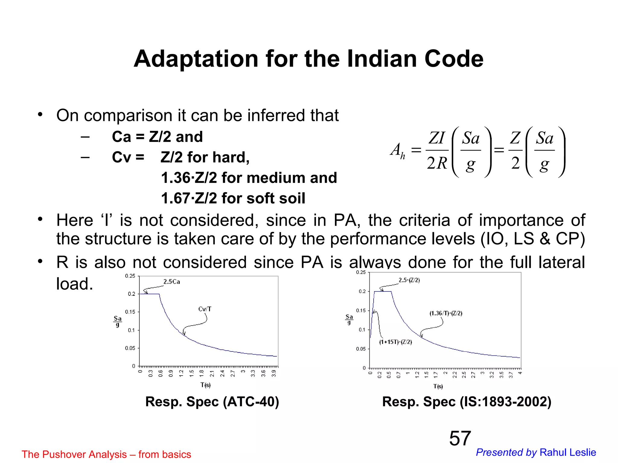 57
• On comparison it can be inferred that
– Ca = Z/2 and
– Cv = Z/2 for hard,
1.36∙Z/2 for medium and
1.67∙Z/2 for soft soil
• Here ‘I’ is not considered, since in PA, the criteria of importance of
the structure is taken care of by the performance levels (IO, LS & CP)
• R is also not considered since PA is always done for the full lateral
load.
Resp. Spec (ATC-40) Resp. Spec (IS:1893-2002)






=





=
g
SaZ
g
Sa
R
ZI
Ah
22
Adaptation for the Indian Code
The Pushover Analysis – from basics Presented by Rahul Leslie
 