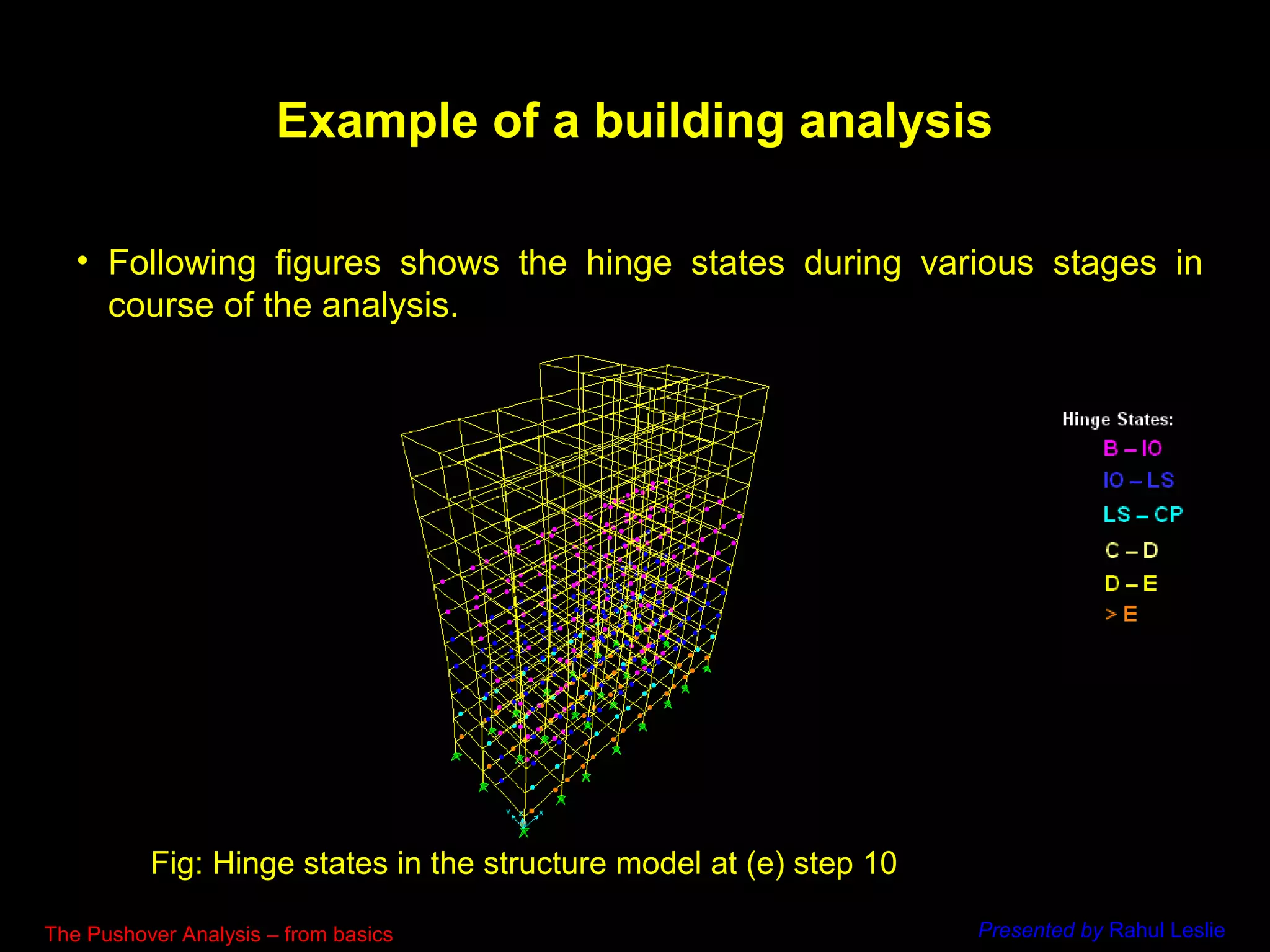 66
• Following figures shows the hinge states during various stages in
course of the analysis.
Example of a building analysis
Fig: Hinge states in the structure model at (e) step 10
The Pushover Analysis – from basics Presented by Rahul Leslie
 