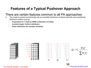 16
There are certain features common to all PA approaches:
2. The model is pushed monotonically with an invariable distrib...