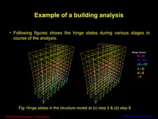 65
• Following figures shows the hinge states during various stages in
course of the analysis.
Example of a building analy...