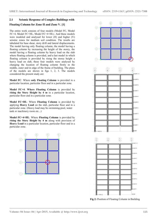 Pushover analysis of rc frame structure with floating column and soft ...