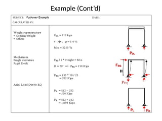 Structural Analysis Push Over Example.ppt