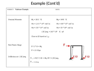 Structural Analysis Push Over Example.ppt