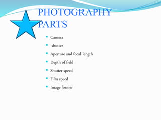 PHOTOGRAPHY
PARTS
 