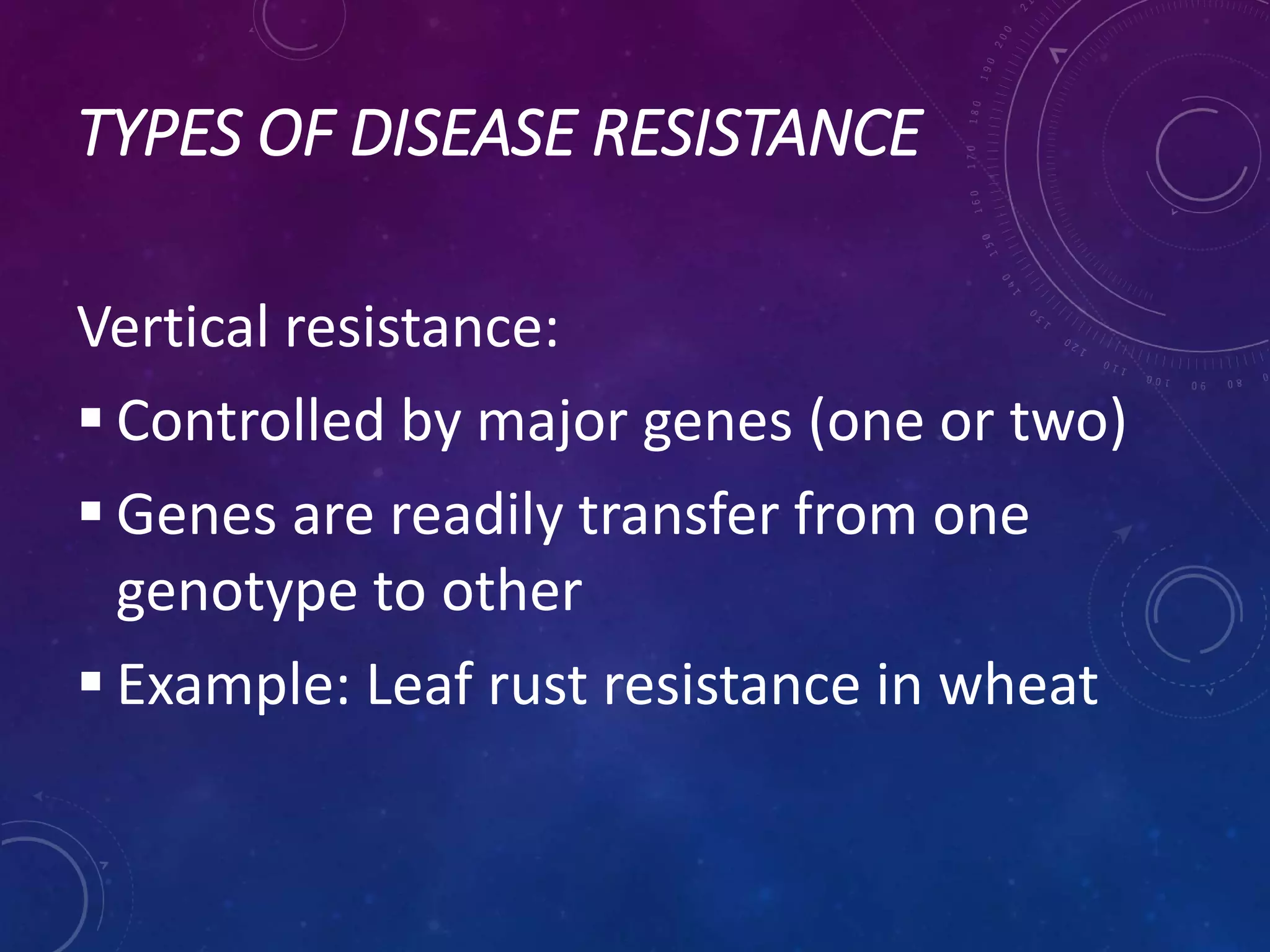 Pushpa Jharia # Breeding for Biotic Stress Resistance ppt. | PPTX