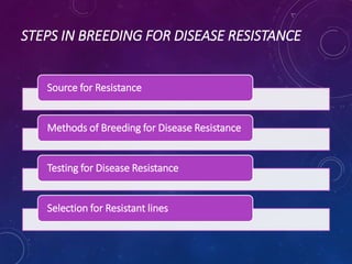 Pushpa Jharia # Breeding for Biotic Stress Resistance ppt. | PPTX