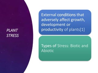 Pushpa Jharia # Breeding for Biotic Stress Resistance ppt. | PPTX