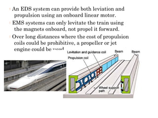 Pushpendra1521131774258 maglev trains-131120002605pushpendra-phpapp02 ...