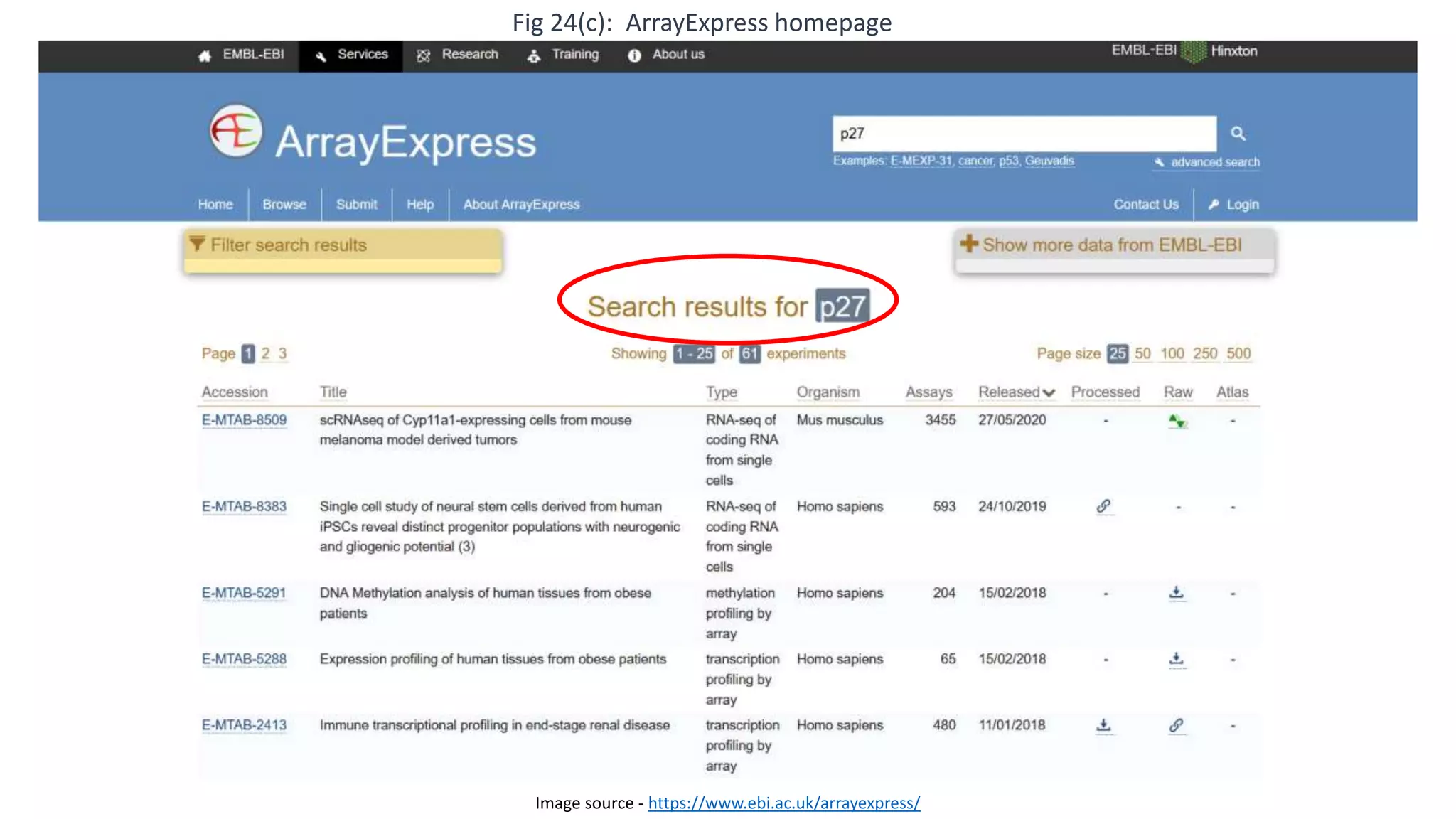Fig 24(c): ArrayExpress homepage
Image source - https://www.ebi.ac.uk/arrayexpress/
 