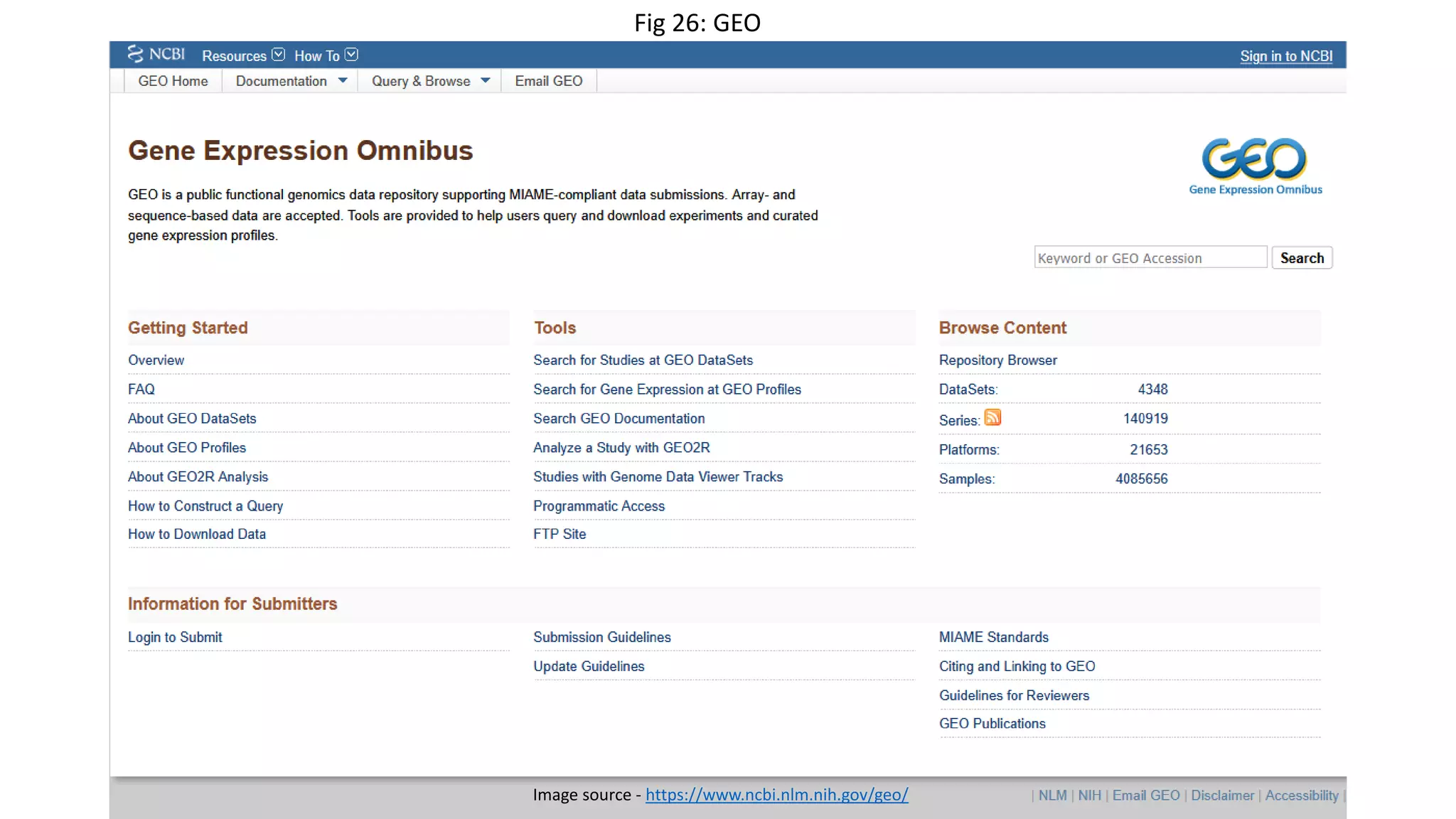Fig 26: GEO
Image source - https://www.ncbi.nlm.nih.gov/geo/
 