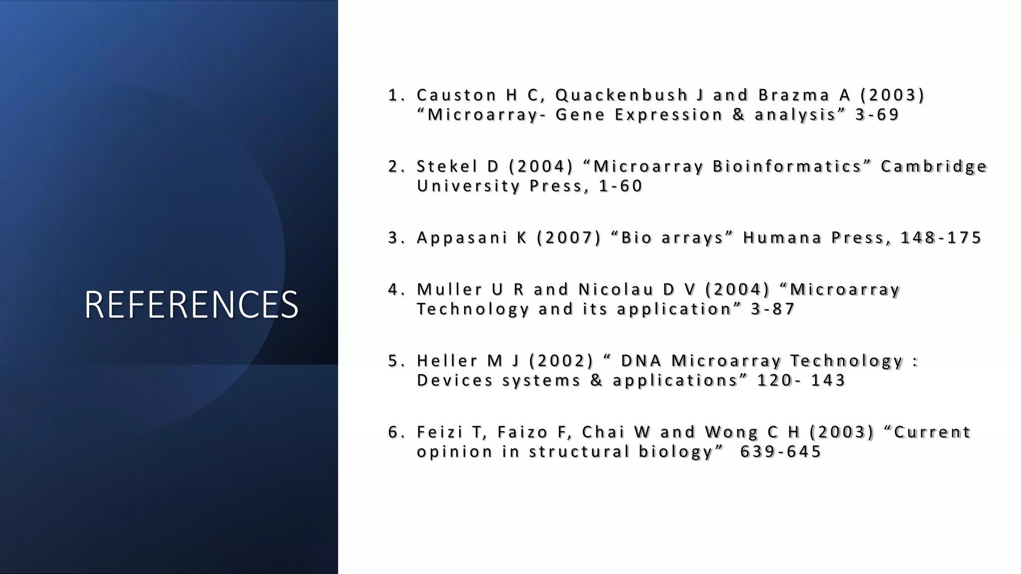 REFERENCES
1 . C a u s t o n H C , Q u a c ke n b u s h J a n d B r a z m a A ( 2 0 0 3 )
“ M i c r o a r ra y - G e n e E x p r e s s i o n & a n a l y s i s ” 3 - 6 9
2 . S t e ke l D ( 2 0 0 4 ) “ M i c r o a r r a y B i o i n f o r m a t i c s ” C a m b r i d g e
U n i v e r s i t y P r e s s , 1 - 6 0
3 . A p p a s a n i K ( 2 0 0 7 ) “ B i o a r r a y s ” H u m a n a P r e s s , 1 4 8 - 1 7 5
4 . M u l l e r U R a n d N i c o l a u D V ( 2 0 0 4 ) “ M i c r o a r ra y
Te c h n o l o g y a n d i t s a p p l i c a t i o n ” 3 - 8 7
5 . H e l l e r M J ( 2 0 0 2 ) “ D N A M i c r o a r ra y Te c h n o l o g y :
D e v i c e s s y s t e m s & a p p l i c a t i o n s ” 1 2 0 - 1 4 3
6 . F e i z i T, Fa i z o F, C h a i W a n d Wo n g C H ( 2 0 0 3 ) “ C u r r e n t
o p i n i o n i n s t r u c t u ra l b i o l o g y ” 6 3 9 - 6 4 5
 
