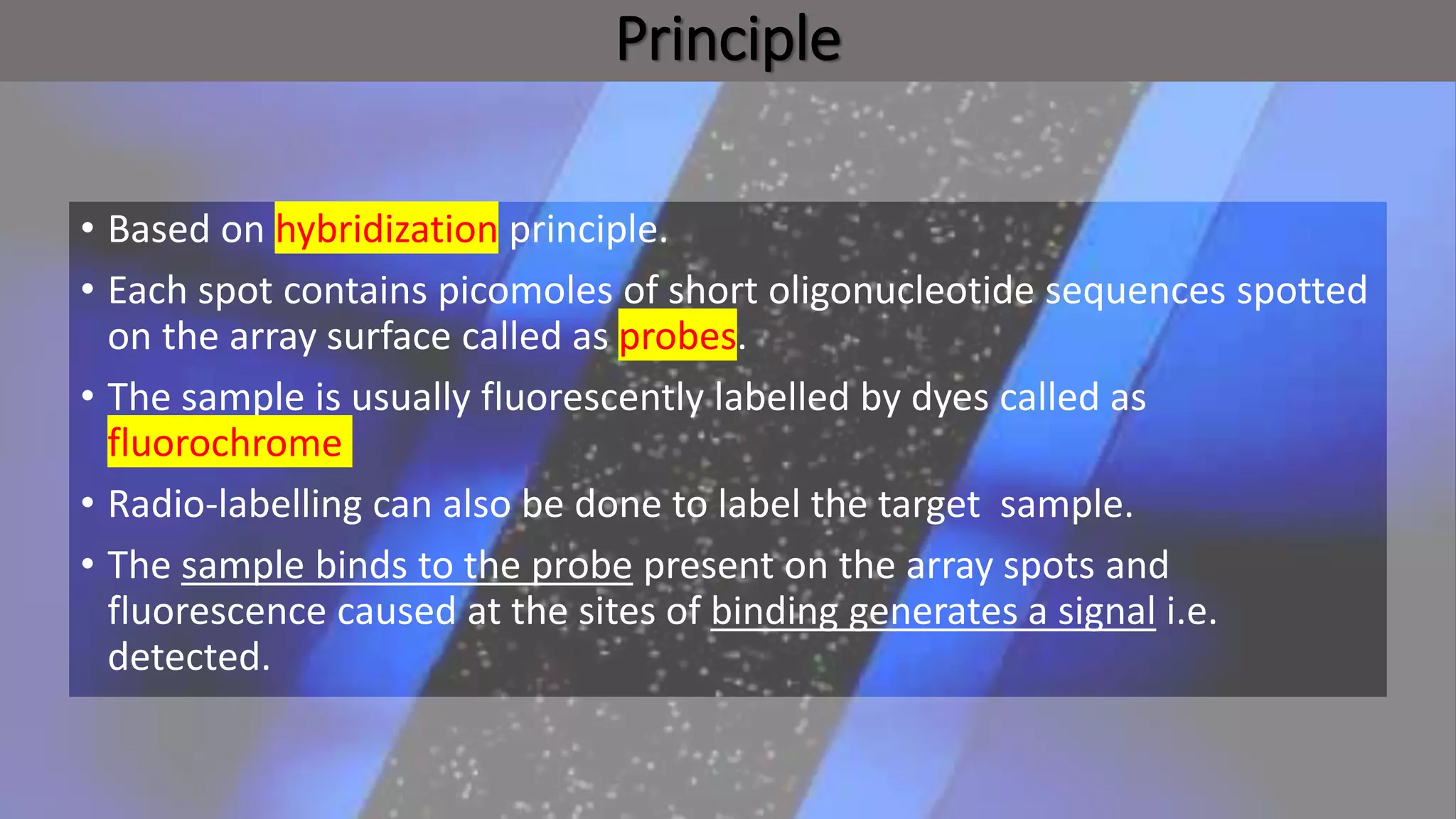 Principle
• Based on hybridization principle.
• Each spot contains picomoles of short oligonucleotide sequences spotted
on the array surface called as probes.
• The sample is usually fluorescently labelled by dyes called as
fluorochrome
• Radio-labelling can also be done to label the target sample.
• The sample binds to the probe present on the array spots and
fluorescence caused at the sites of binding generates a signal i.e.
detected.
 
