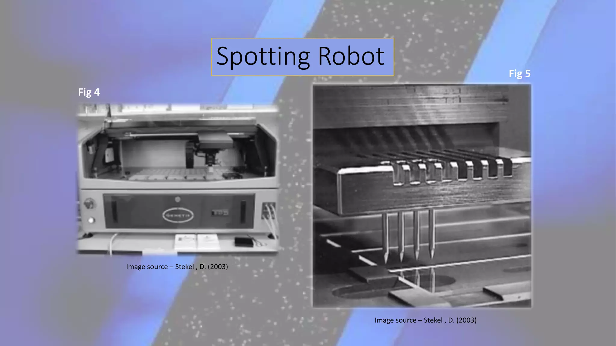 Spotting Robot
Fig 4
Fig 5
Image source – Stekel , D. (2003)
Image source – Stekel , D. (2003)
 