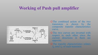 Working of Push pull amplifier
oThe combined action of the two
transistors is shown by the
composite transfer characteristics
curve.
oThe two curves are inverted with
respect to each other since the
current directions in them are
opposite.
oThe transfer characteristics relates
𝐼𝐵 𝑎𝑛𝑑 𝐼𝐶 of each transistor.
 
