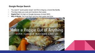 Google Recipe Search:
○ You search “quick pasta recipe” and find a blog by a brand like Barilla.
○ The blog helps you cook and mentions their pasta.
○ Digital Part: It’s high on Google because of smart SEO.
○ Why It Works: You trust them and buy their pasta next time.
 