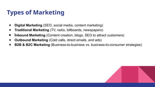 Types of Marketing
● Digital Marketing (SEO, social media, content marketing)
● Traditional Marketing (TV, radio, billboards, newspapers)
● Inbound Marketing (Content creation, blogs, SEO to attract customers)
● Outbound Marketing (Cold calls, direct emails, and ads)
● B2B & B2C Marketing (Business-to-business vs. business-to-consumer strategies)
 