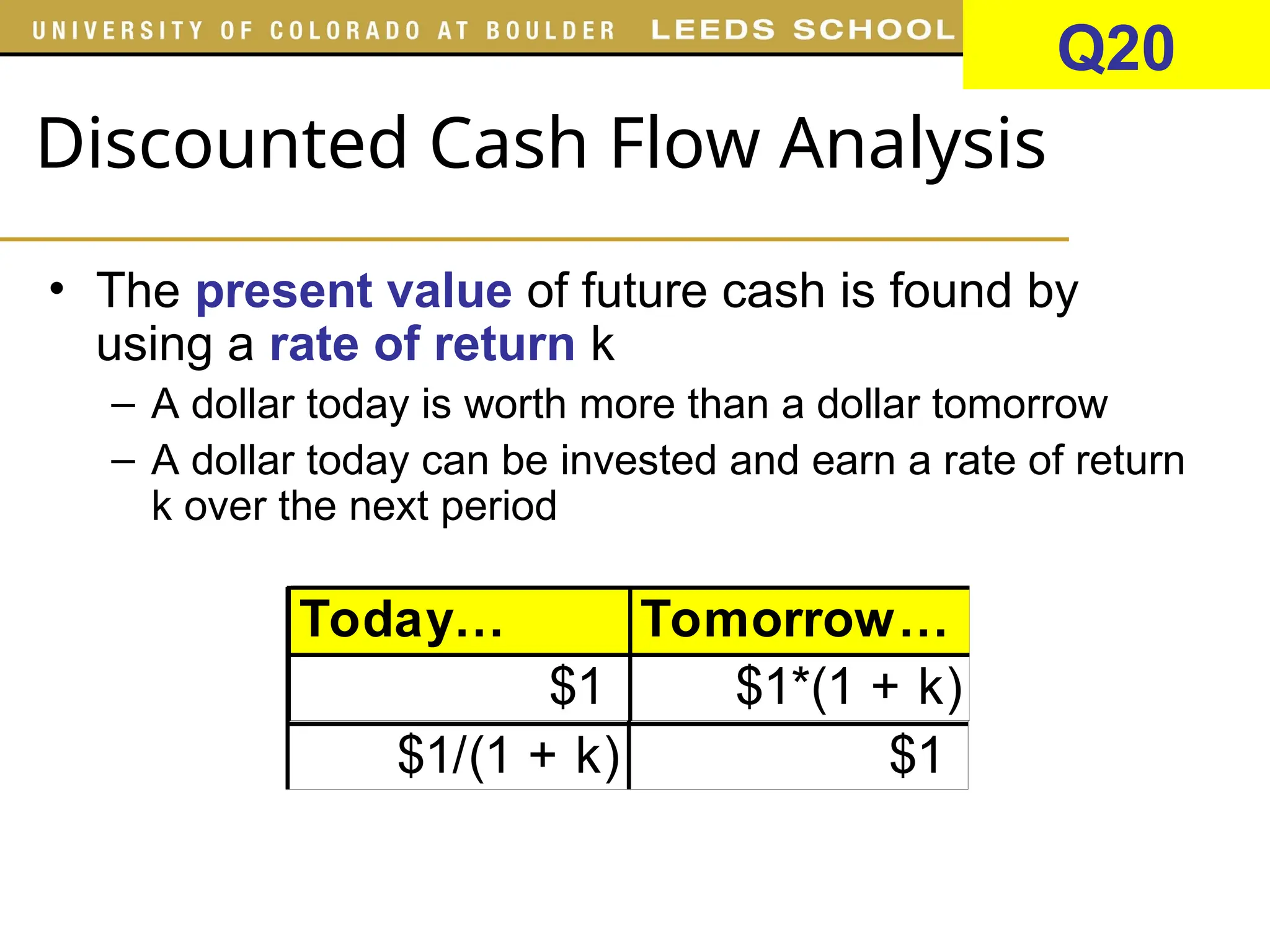 Discounted Cash Flow Analysis
• The present value of future cash is found by
using a rate of return k
– A dollar today is worth more than a dollar tomorrow
– A dollar today can be invested and earn a rate of return
k over the next period
Today… Tomorrow…
$1 $1*(1 + k)
$1/(1 + k) $1
Today… Tomorrow…
$1 $1*(1 + k)
Q20
 