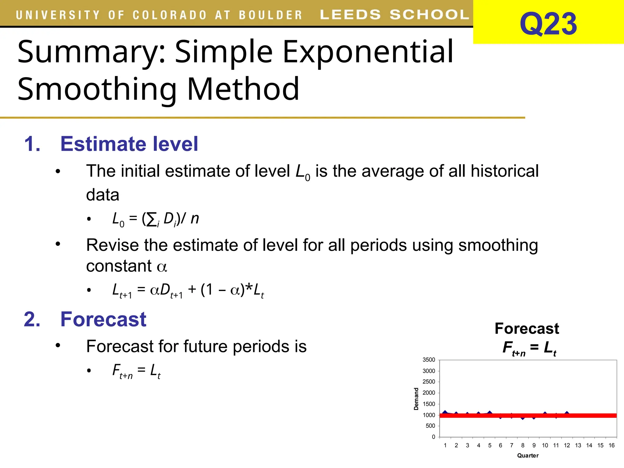 Summary: Simple Exponential
Smoothing Method
1. Estimate level
• The initial estimate of level L0 is the average of all historical
data
• L0 = (∑i Di)/ n
• Revise the estimate of level for all periods using smoothing
constant 
• Lt+1 = Dt+1 + (1 – )*Lt
2. Forecast
• Forecast for future periods is
• Ft+n = Lt
0
500
1000
1500
2000
2500
3000
3500
1 2 3 4 5 6 7 8 9 10 11 12 13 14 15 16
Quarter
Demand
Forecast
Ft+n = Lt
Q23
 