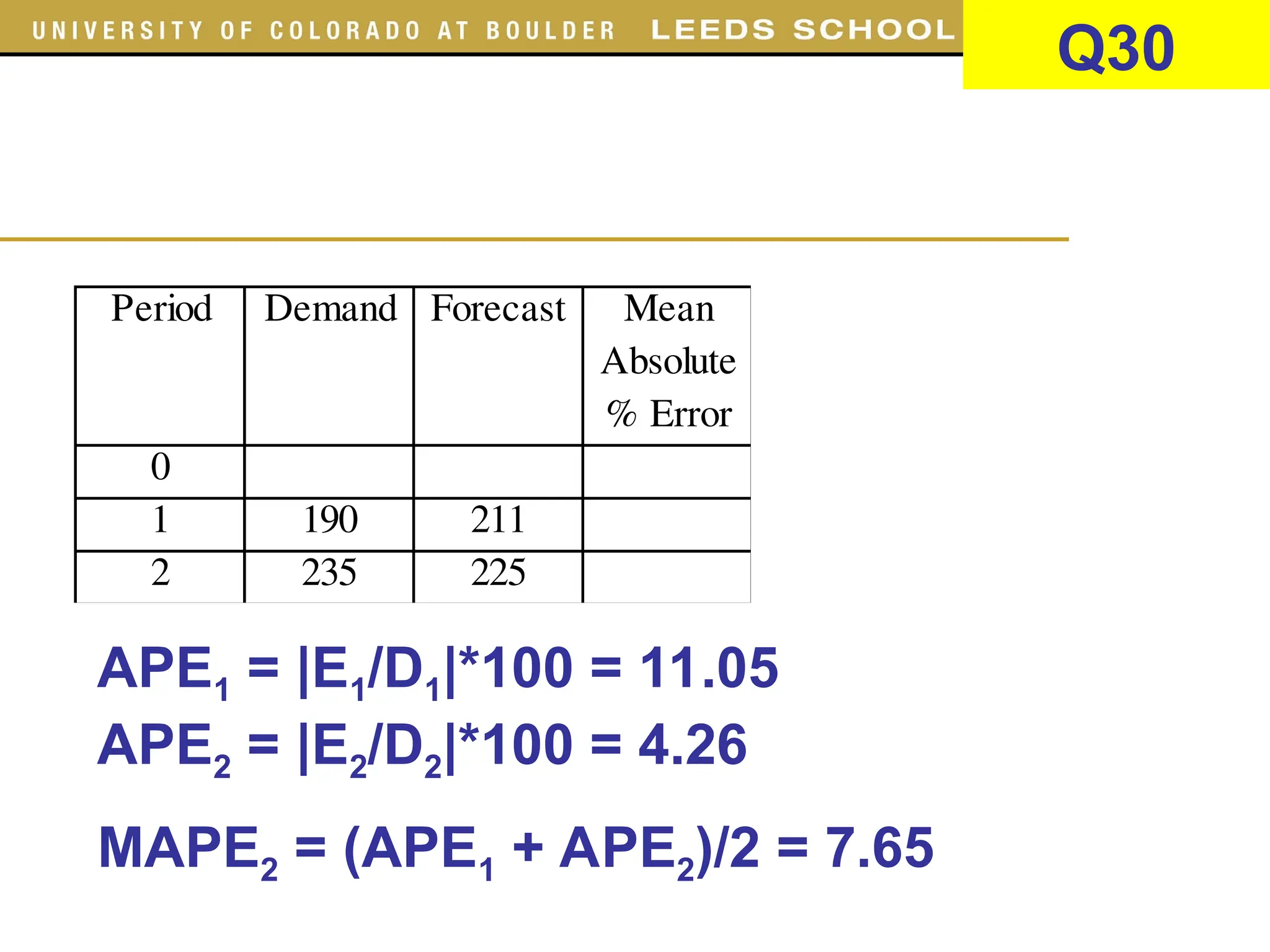 Period Demand Forecast Mean
Absolute
% Error
0
1 190 211
2 235 225
APE1 = |E1/D1|*100 = 11.05
APE2 = |E2/D2|*100 = 4.26
MAPE2 = (APE1 + APE2)/2 = 7.65
Q30
 