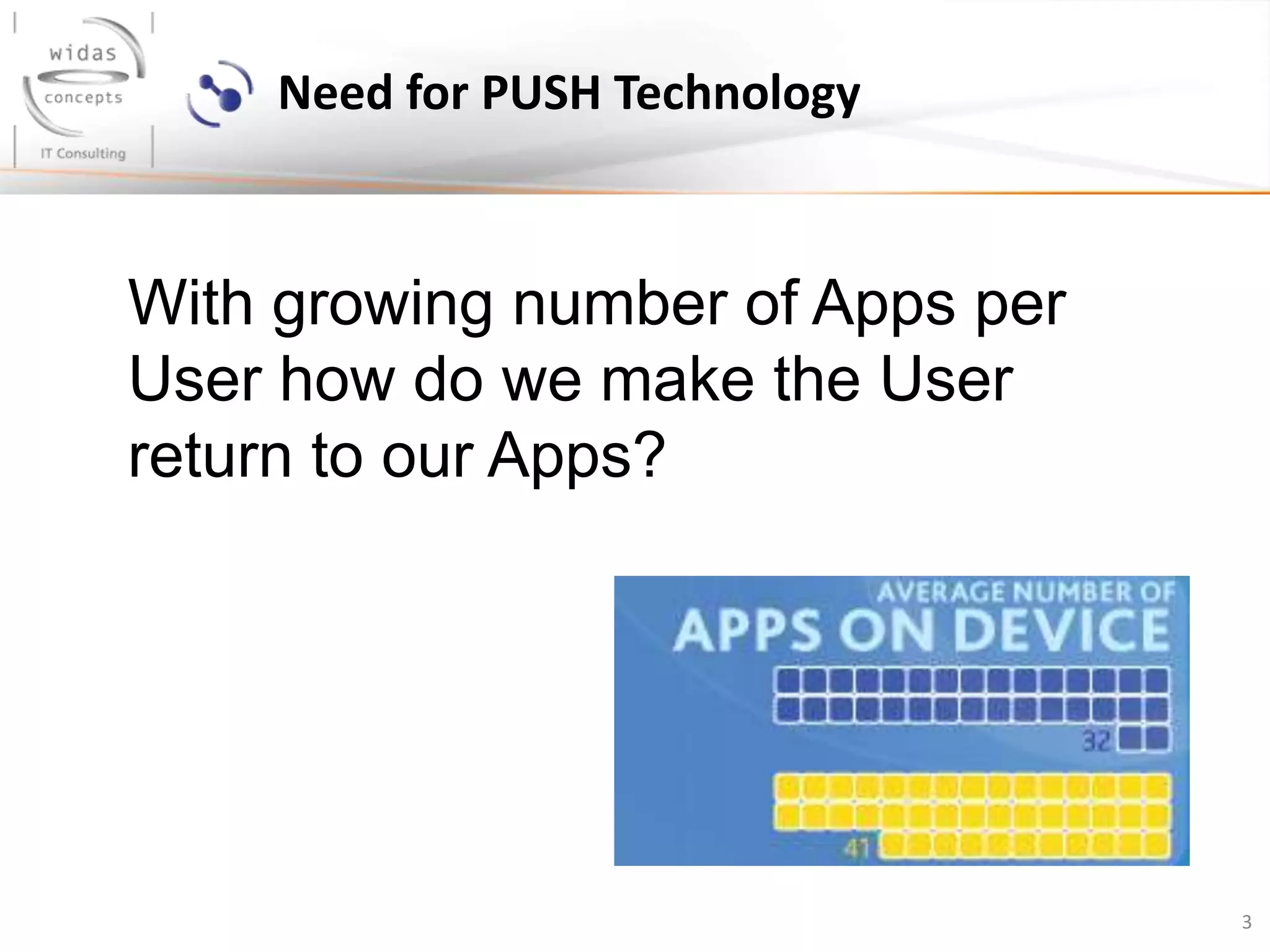 3
With growing number of Apps per
User how do we make the User
return to our Apps?
Need for PUSH Technology
 