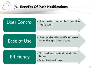 Push Notification | PPTX