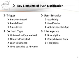 Push Notification | PPTX