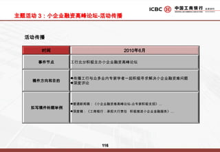 天下融资—小企业融资大讲堂打造小企业展示自己融资成功的电视大舞台荣誉出品