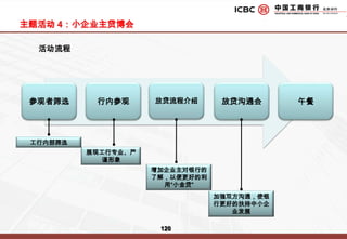 主办媒体：CCTV财经（备选：BTV财经）