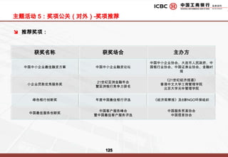 活动1：天下融资-小企业融资大讲堂-主办单位-关联协会北京市中小企业服务中心北京市中小企业服务中心是北京市发改委直属单位。中心所承担的政府职能如下：1.向北京市政府及相关部门反映本市各类中小企业经营发展中的动态情况，使政府部门及时掌握、采取相应政策措施，促进中小企业健康发展。2.配合市政府有关部门，落实北京市扶持中小企业发展的方针政策。3.为中小企业的创立、生存和发展提供公益性、扶持性的综合服务。4.接受政府有关部门的委托，联系北京地区各类社会服务组织，并指导其工作。北京企业联合会（原北京市企业管理协会）是1979年9月经北京市经济委员会批准成立的第一个全市性经济类型的社会团体。北京市企业家协会[原北京厂长（经理）工作研究会]成立于1984年5月。北京企业联合会、北京市企业家协会对外实行两个名称，一个理事会，一套办事机构。