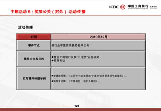 活动1：天下融资-小企业融资评选大赛-活动流程专家讲堂相关行业专家现场互动小企业主融资疑难解答现场疑惑的小企业主可以跟专家及工行的工作人员进行交流答疑现场安排接线员，场外有需要的中小企业主可以打电话到栏目组进行互动